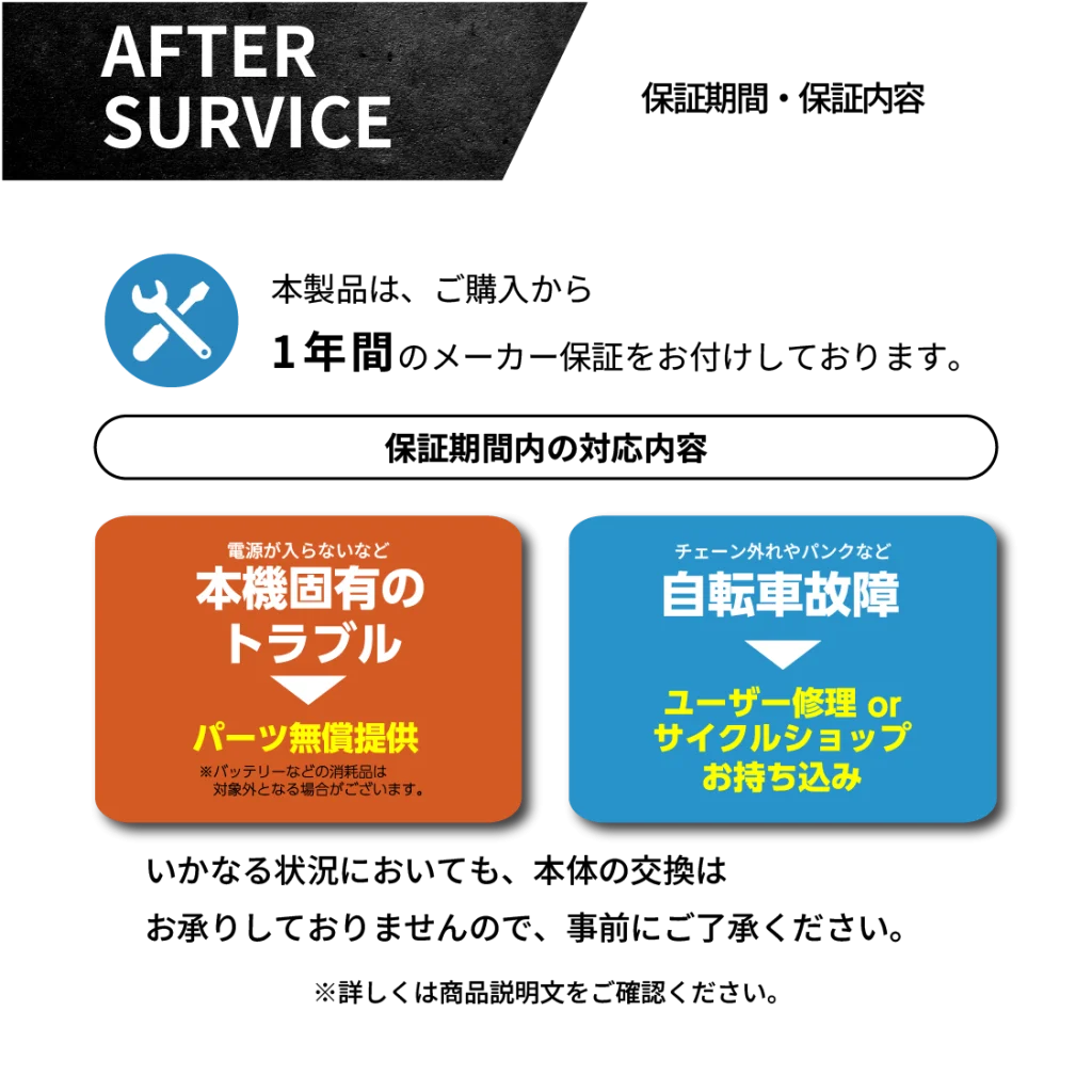 SURVICE:保障期限・保障内容